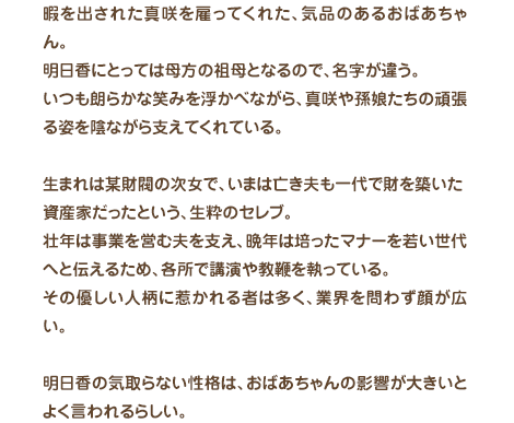 プロフィール